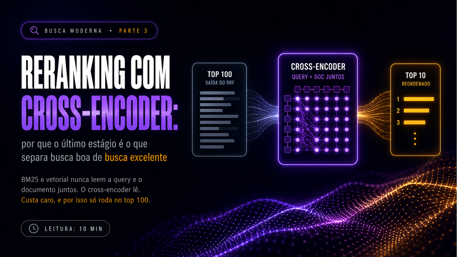 Reranking com cross-encoder: a cereja que separa busca boa de busca excelente